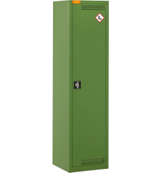 Szafka na pestycydy i chemikalia 2/20