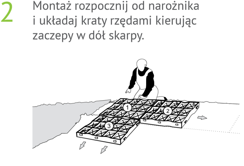 geoSYSTEM S60s na skarpę