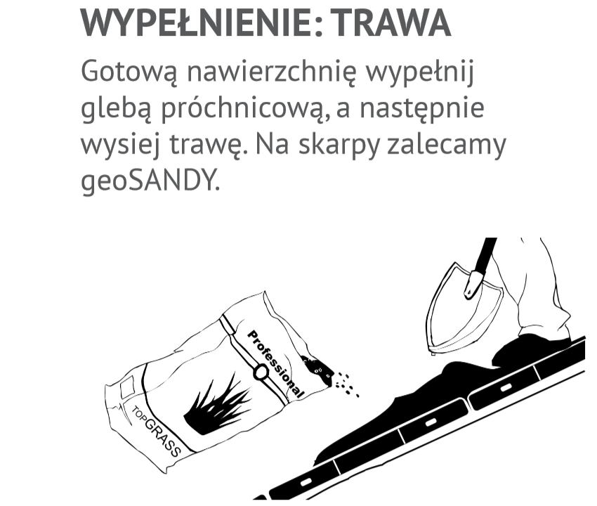 geoSYSTEM S60s na skarpę