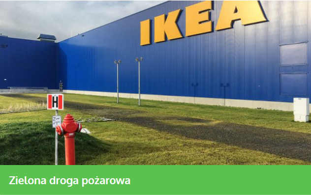 ekokratka realizacje